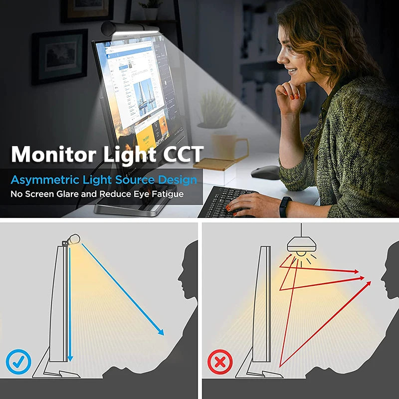 Barra de Luz LED para Monitor Eye-Care Regulagem Contínua