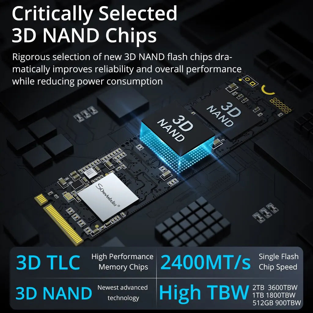 SSD M.2 NVMe SomnAmbulist PCIe 3.0 até 1TB