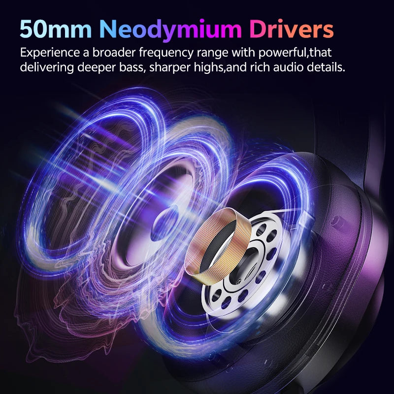 Fone QCY Heroad V200 Over-Ear 7.1 Surround Bluetooth
