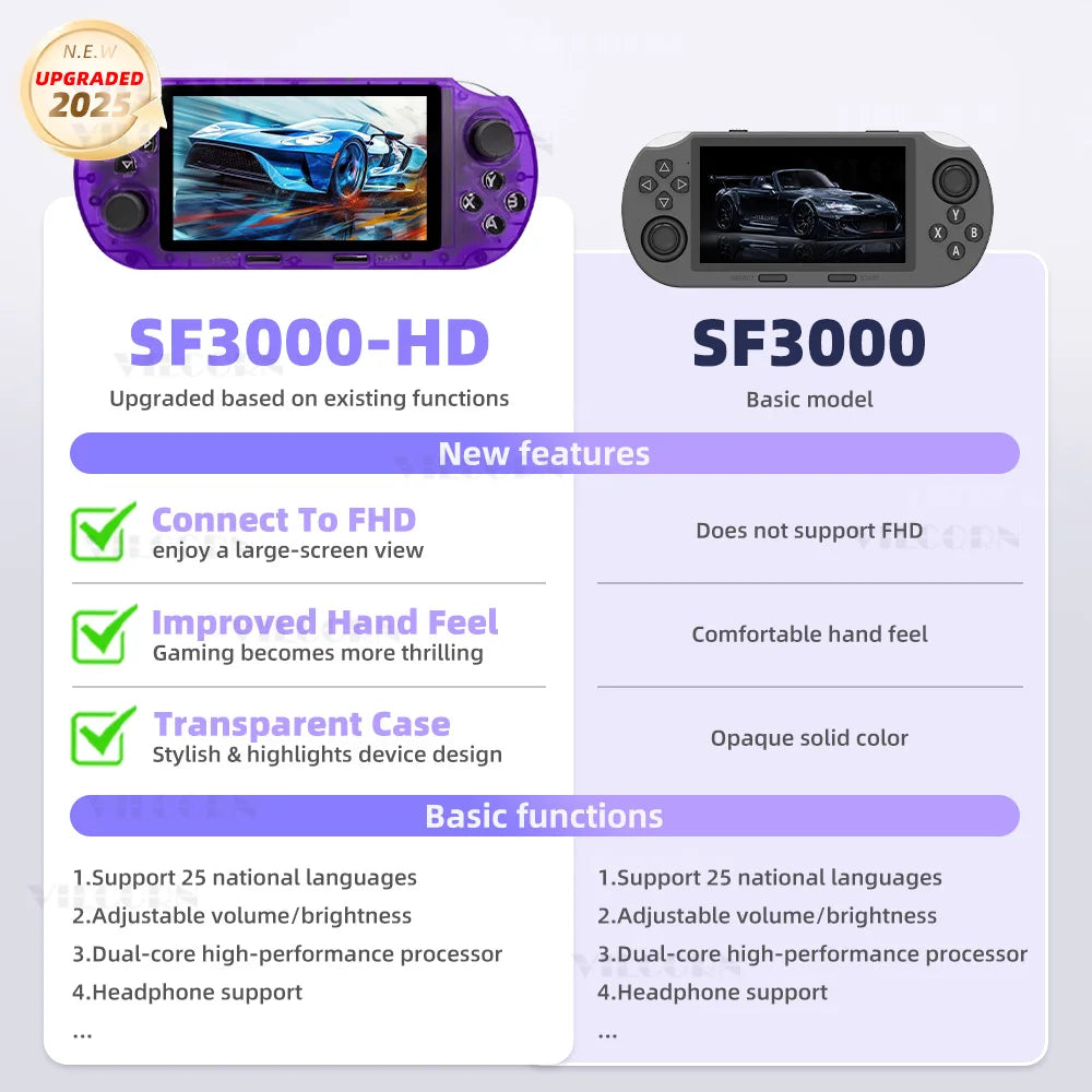 Console Portátil VILCORN SF3000 FHD 4.5" — PS1/GBA/MAME