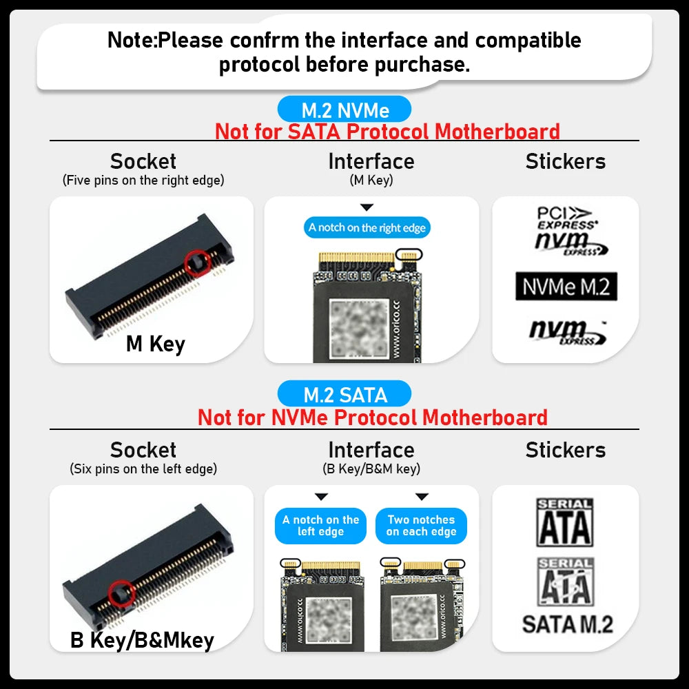 SSD M.2 NVMe HUADISK — Alta Performance PCIe 3.0 (Até 2TB)