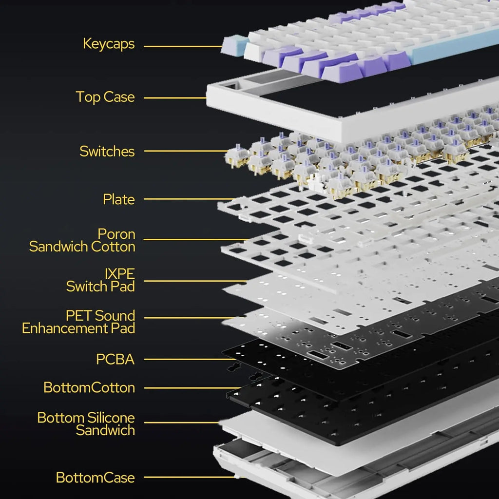 Teclado Mecânico Gamer Ajazz AK820 Pro — Tela TFT & Conexão Tripla