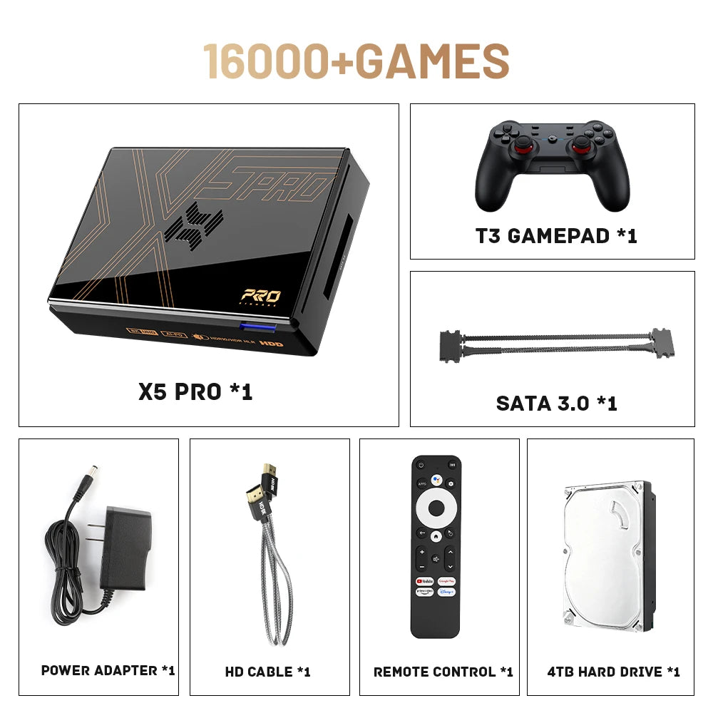 Super Console X5 PRO Retro — 16.000 Jogos PS2/Wii/N64
