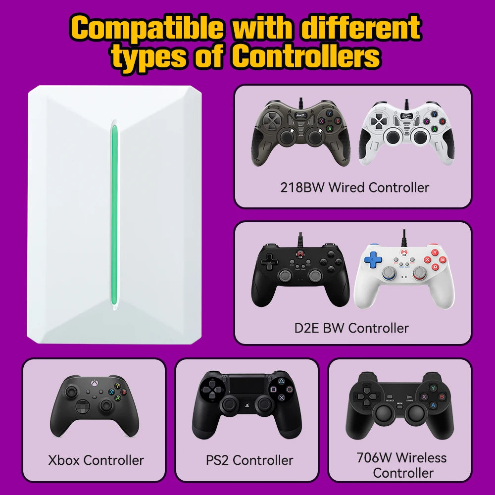 HD de Jogos Retrobat & Playnite 500GB — 38.200 Jogos Prontos