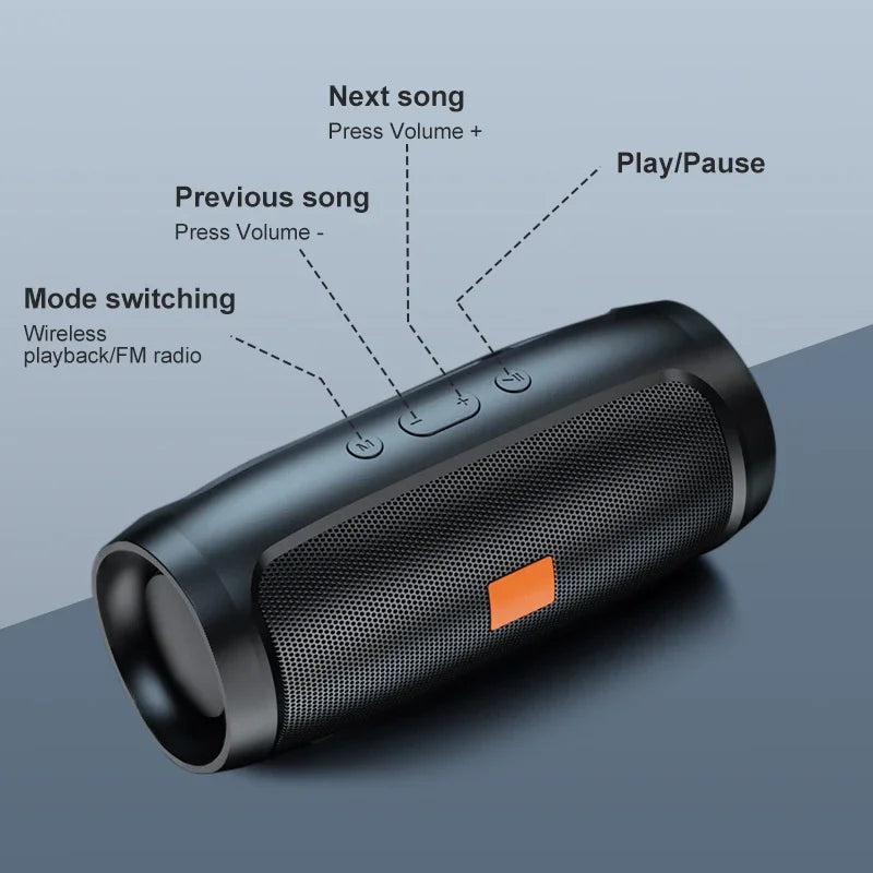 Caixa de Som Bluetooth Dual Speaker TF/USB/FM