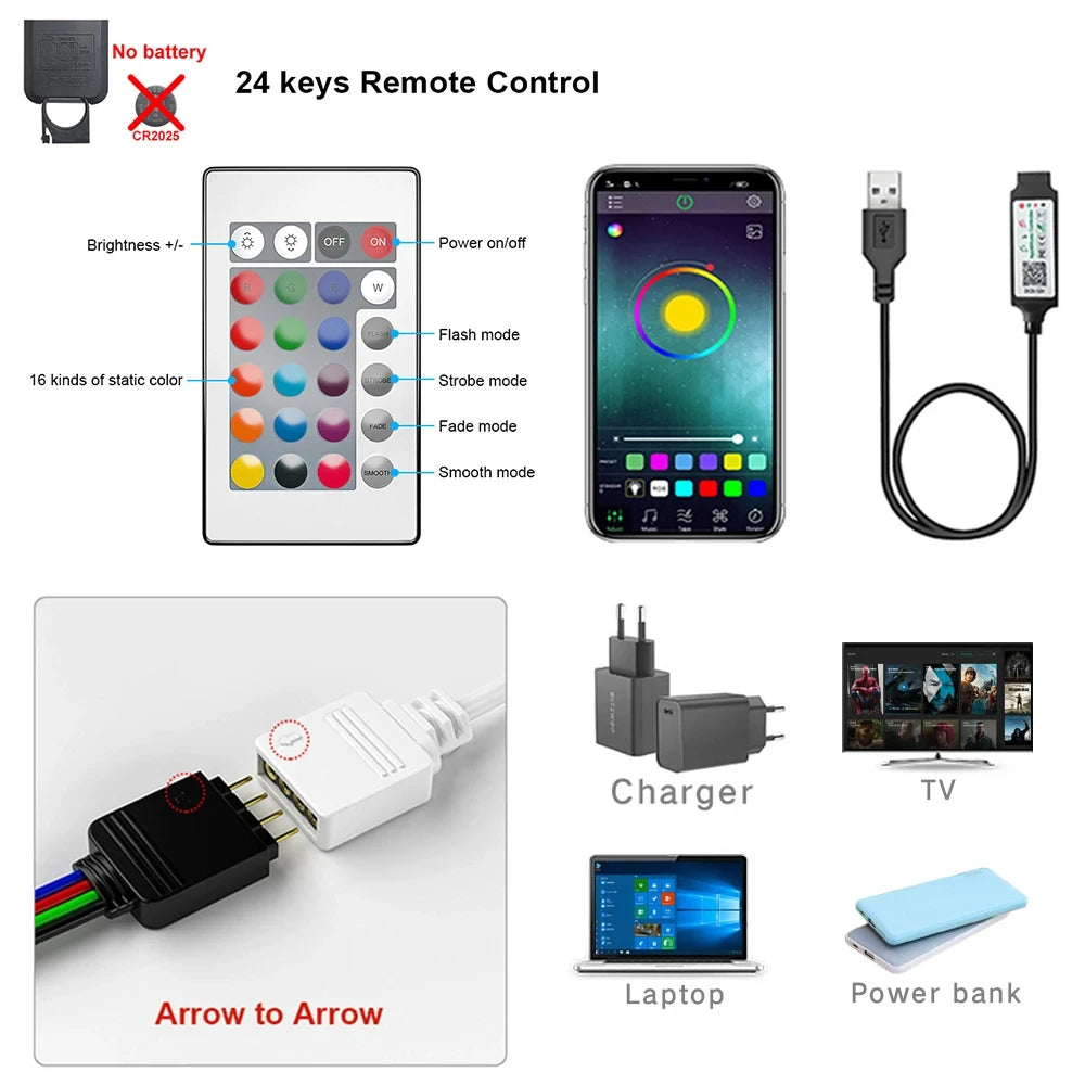 Fita LED Inteligente Bluetooth 5050 App + Controle